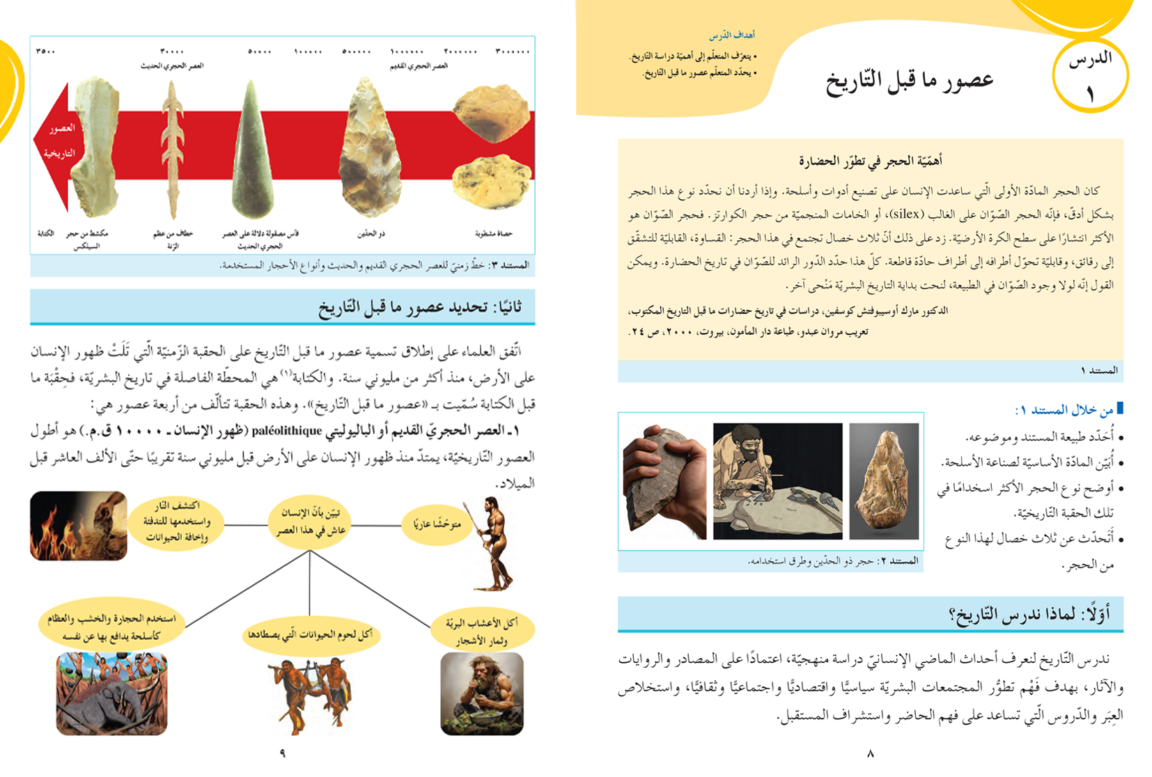 الوافي في التّاريخ - السّنة السّادسة الأساسيّة