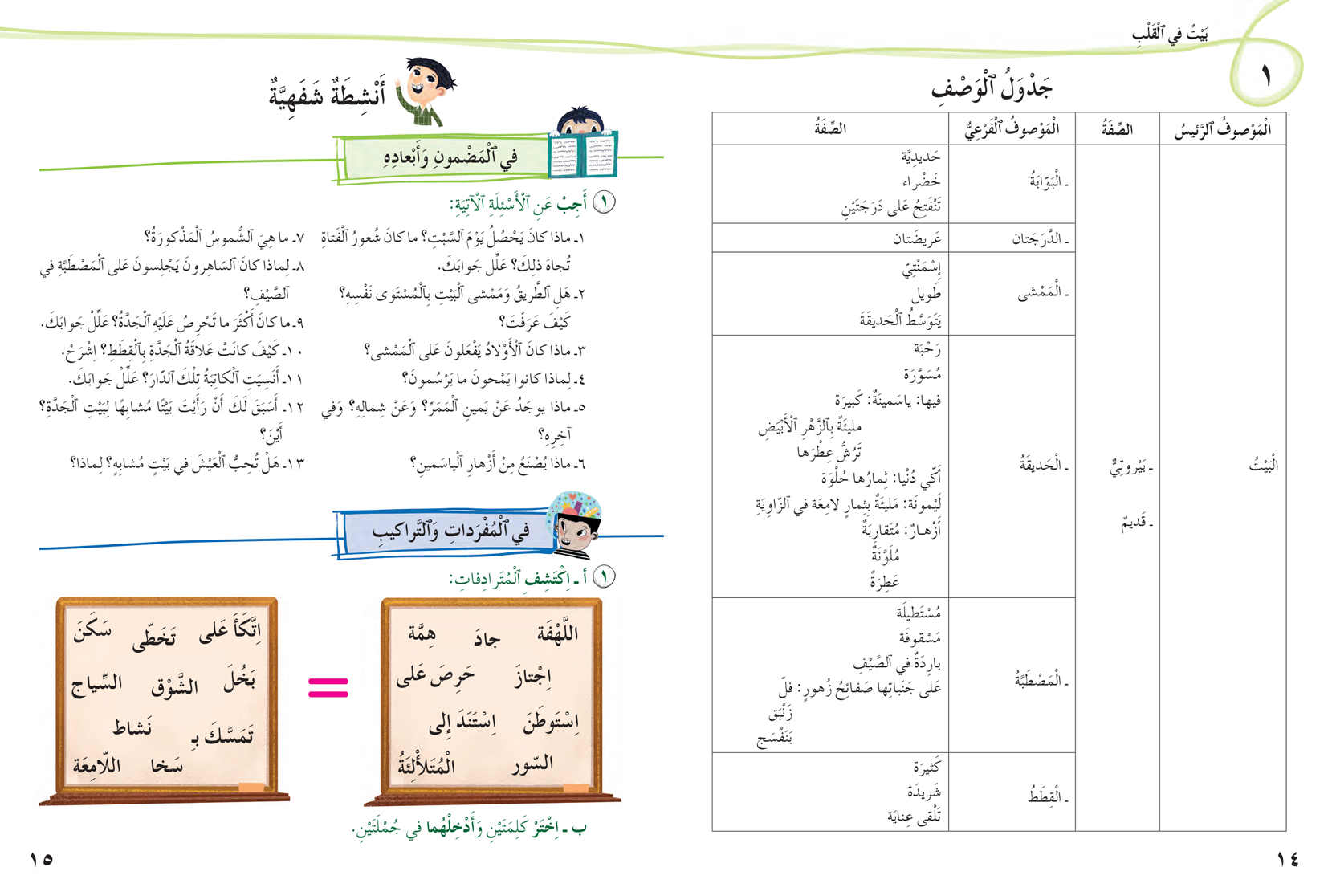 لغتي فرحي - السّنة السادسة الأساسيّة