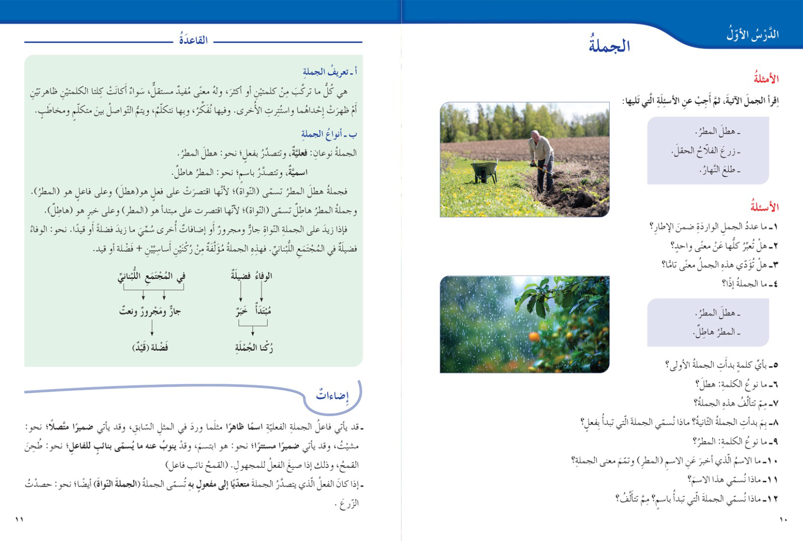 الوافي في القواعد والبلاغة والعروض